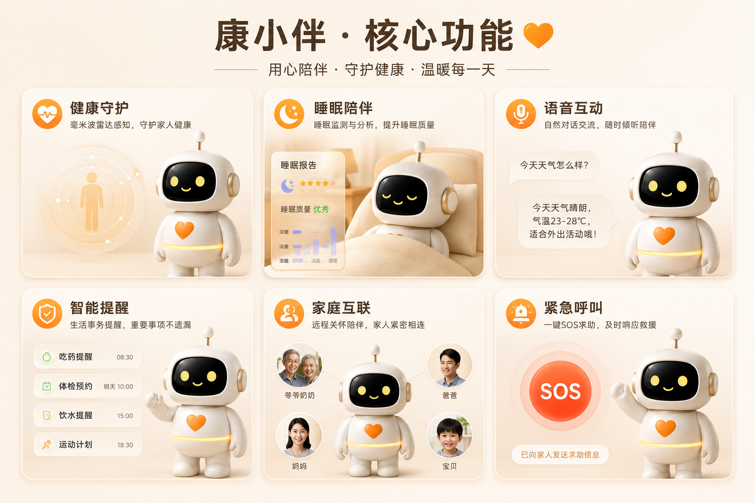 康小伴K1核心功能渲染图